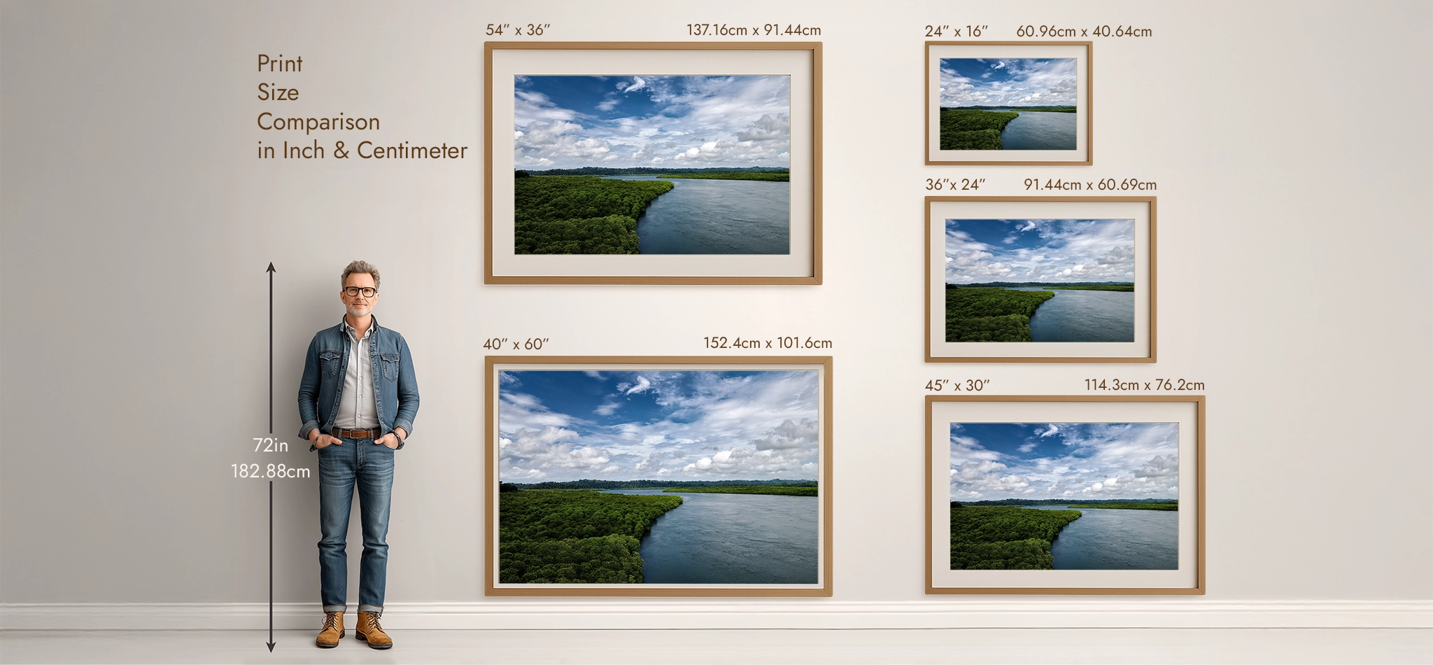 Horizontal Frame Size Comparison